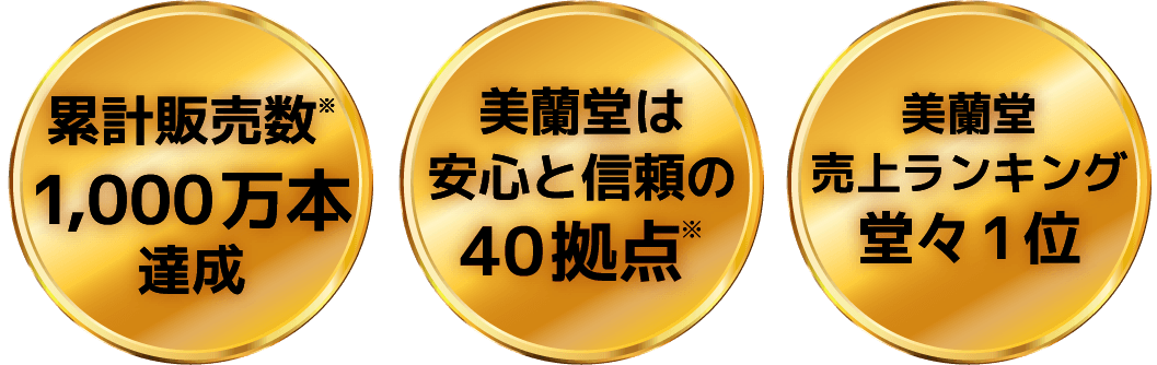 累計販売数1000万本、美蘭堂は安心と信頼の40拠点、美蘭堂売り上げランキング堂々1位